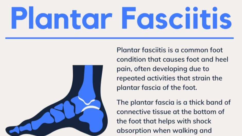 Fasciitis plantar