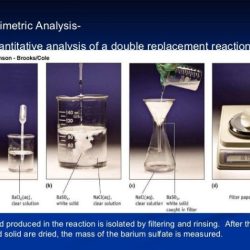 Gravimetric analysis lab ap chemistry