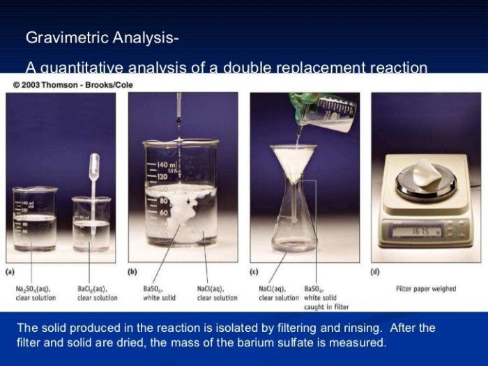 Gravimetric analysis lab ap chemistry