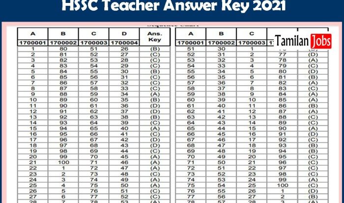 Manzana para la maestra answer key