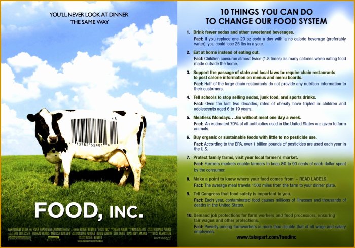 Food inc movie questions answer key