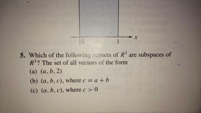 Which of the following subsets of are subspaces of