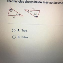 The triangles shown below may not be congruent