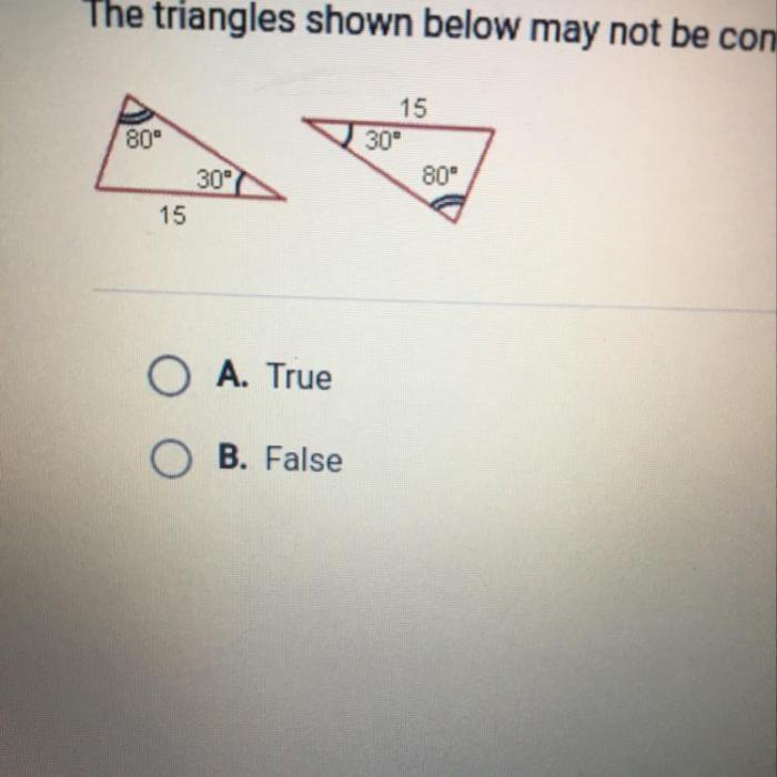 The triangles shown below may not be congruent