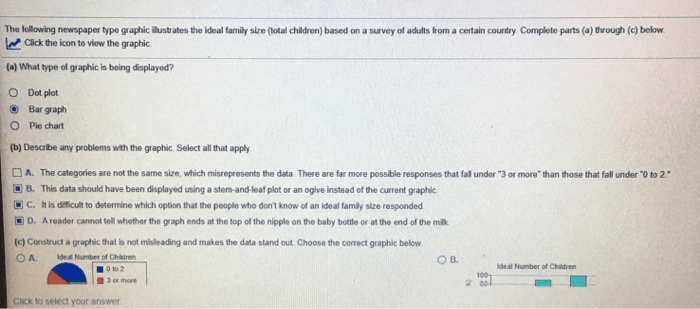 Newspaper complete solved been graphic ideal type family following pie chart answer pt problem question has size below survey certain