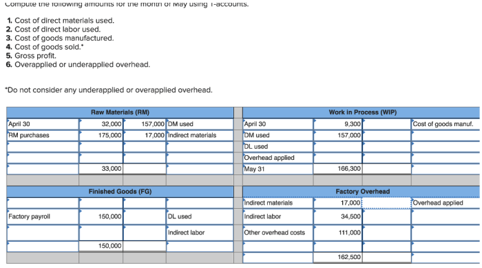 Prepare journal entries to record the following transactions