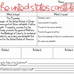 The birth of the constitution compromise worksheet answers