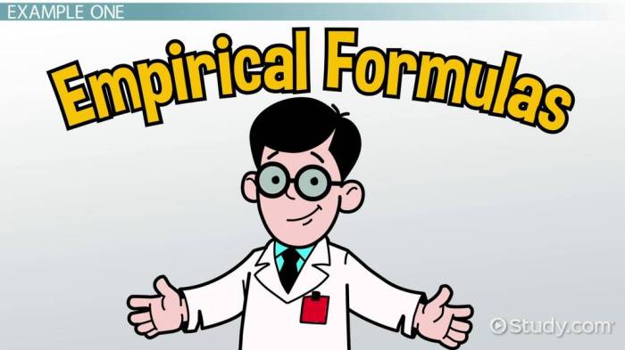 Chemistry empirical formula worksheet answers